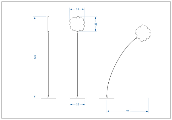 Untitled-1 forme sagome